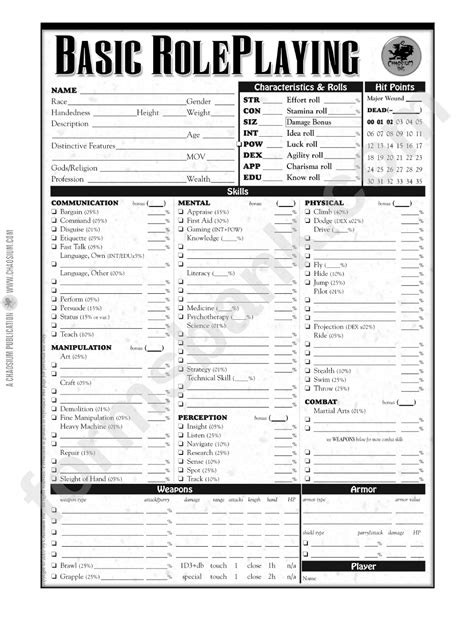 Roleplay templates example for creative writing