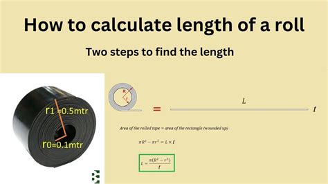 Common applications of the roll length calculator formula