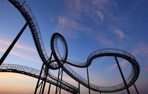 Roller Coaster Testing