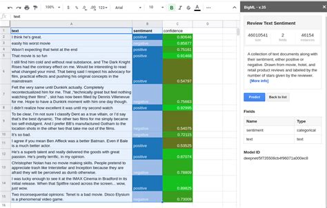 Rollup in Google Sheets for Machine Learning