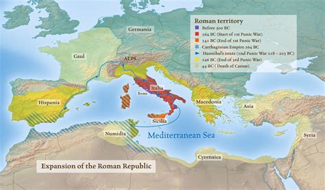 Roman Expansion Image