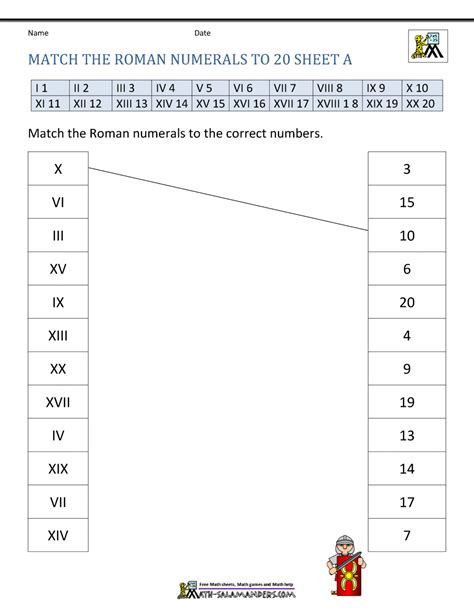 Roman Numeral Activities