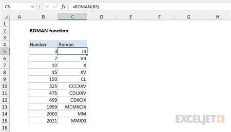 Roman numeral excel format