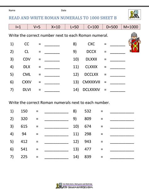 Roman Numeral Handout