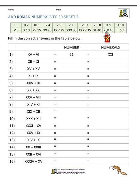 Roman Numeral Quiz