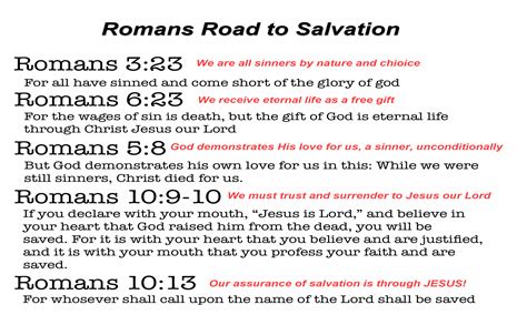 Romans Road to Salvation Step 4