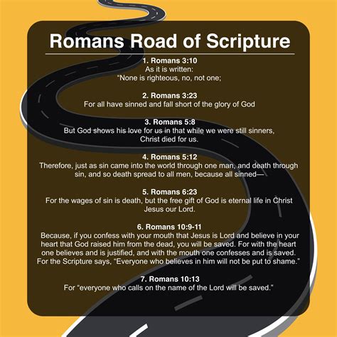 Romans Road to Salvation Step 5