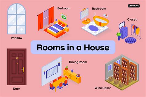 Room Types and Rates