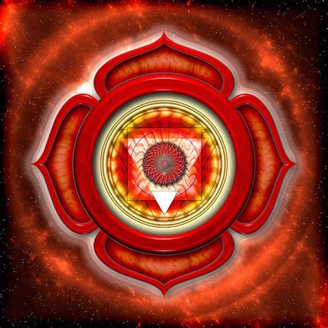 Root Chakra