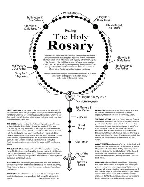 Rosary Prayer