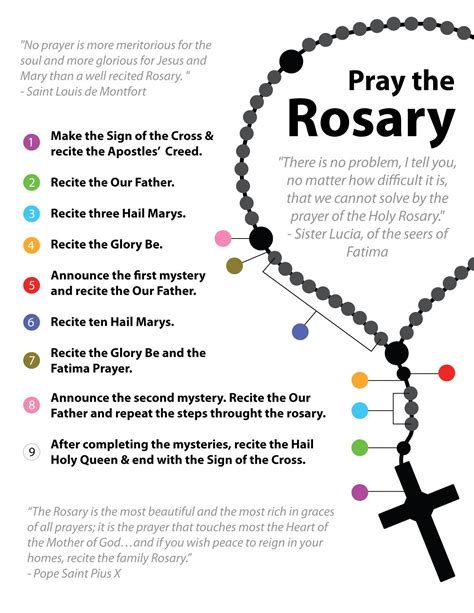 Rosary Prayer Gallery 9