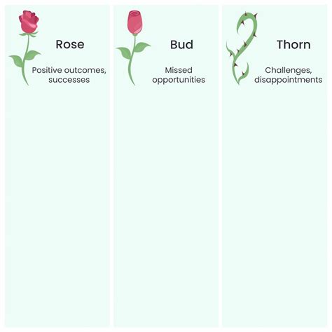 Rose Bud and Thorn Template