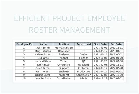 Managing your roster with Excel