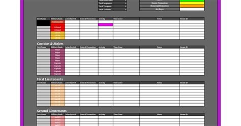 Roster template in Google Sheets