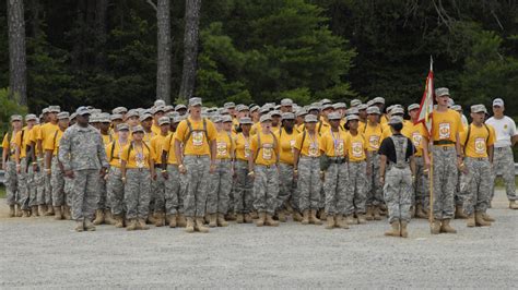 ROTC Camps and Training Exercises