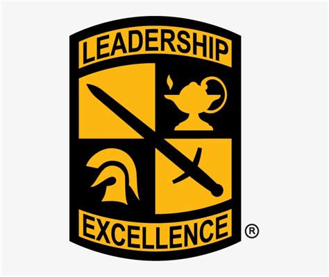 ROTC Leadership Excellence