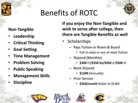 ROTC room and board benefits