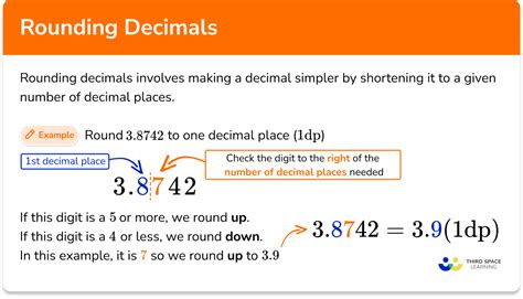 Rounding numbers to a specific number of decimal places