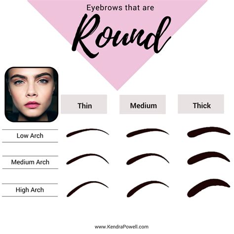 Round Eyebrows