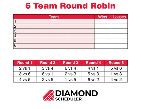 Round-Robin Tournament Bracket Template