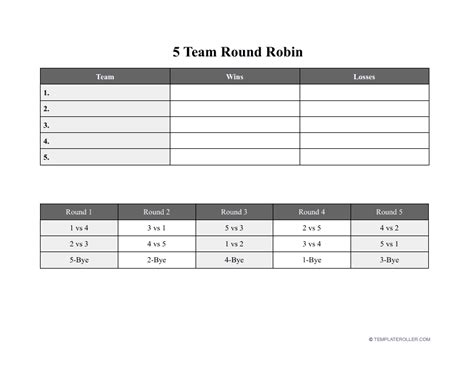 Round-Robin Bracket Template