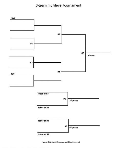 Round-Robin Bracket Template Example