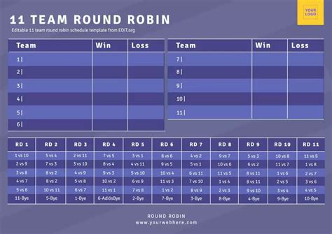 Round Robin Generator