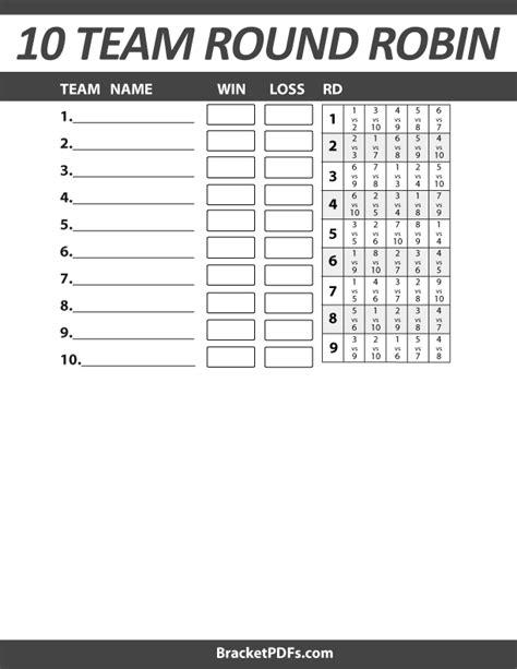 Round Robin Schedule 10