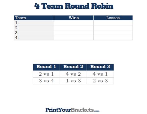 Round Robin Schedule 4