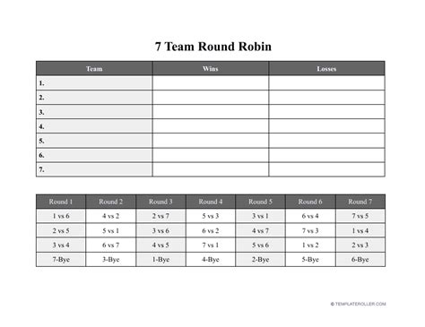 Round Robin Schedule 7