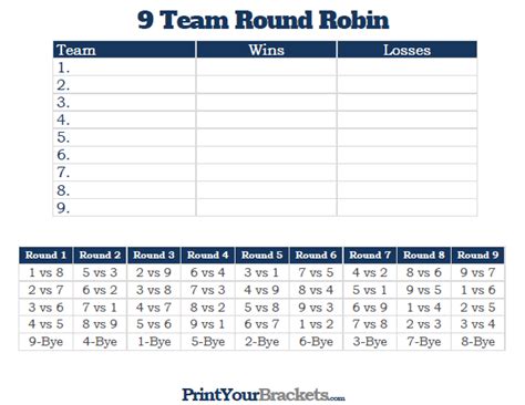 Round Robin Schedule 9