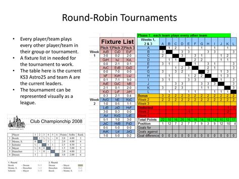 Easy Tournament Draw Templates In Excel