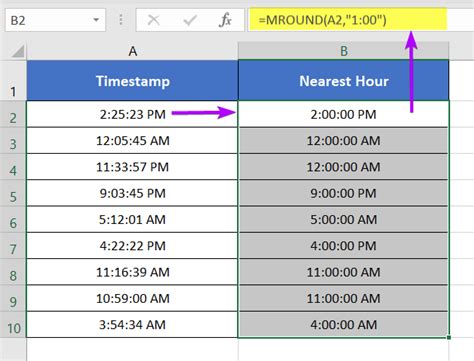 Round Time to Nearest Hour Example 3