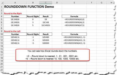 ROUNDDOWN function example