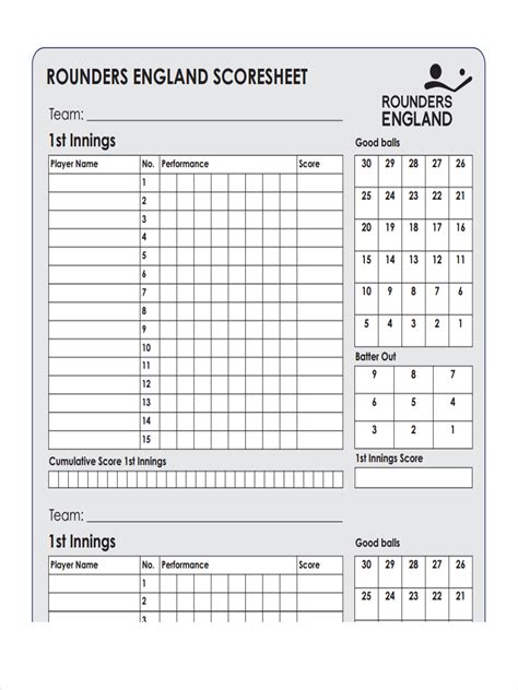 Rounded Score Sheet