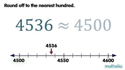 Rounding to the nearest 0.25