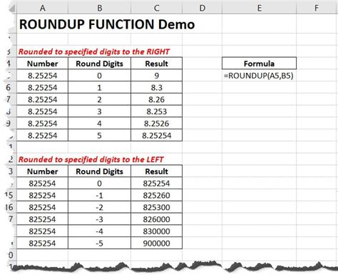 Using the ROUNDUP Function