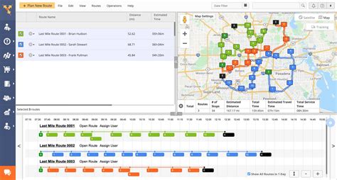 Route Optimization Planner Template