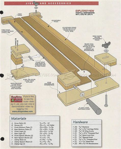 A template for cutting dado joints