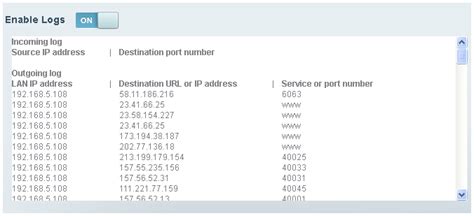 Router Logging