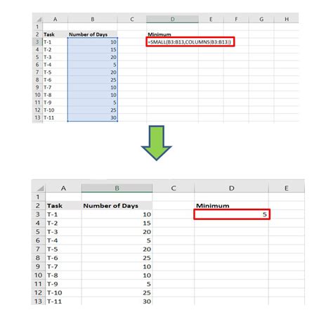 ROW and COLUMN Functions