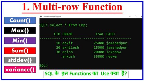 ROW Function in Google Sheets