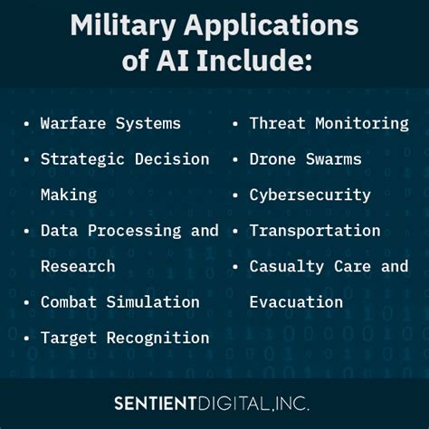 Remotely Operated Weapon Stations Military Applications