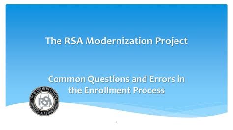 RSAF's Modernization Plans