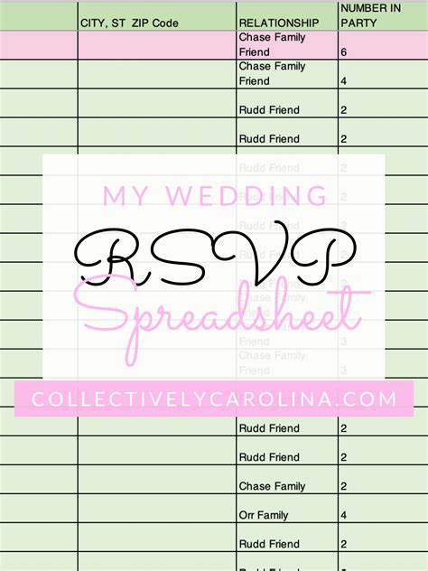 RSVP Template Excel