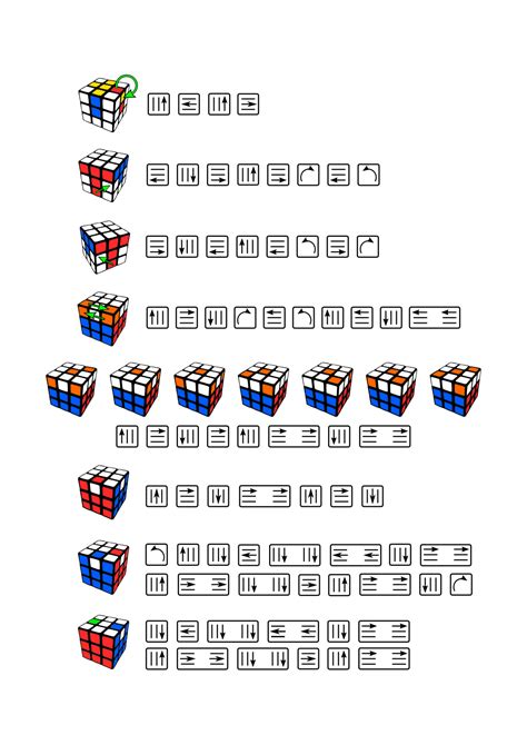 Rubik's Cube Tips