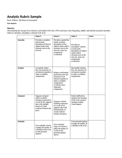 Rubric-Based Gradebook Template