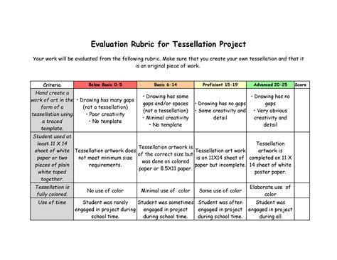 Rubric-Based Gradebook Template