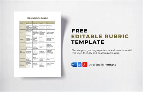 Rubric Template Google Docs