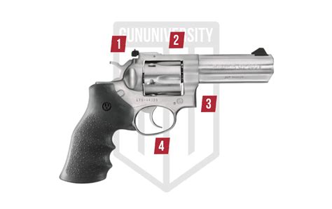 Ruger GP100 features